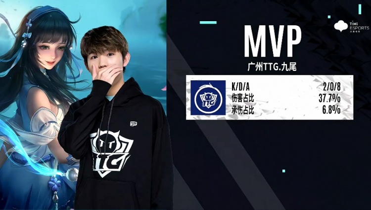 6个篮板 6个篮板