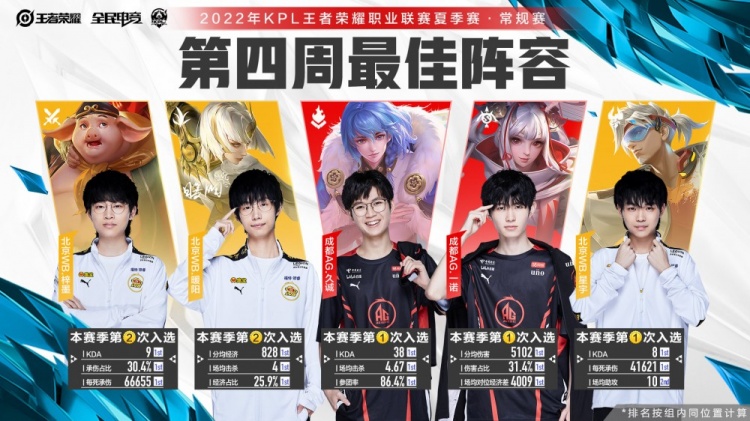 时刻拯救球 时刻拯救球